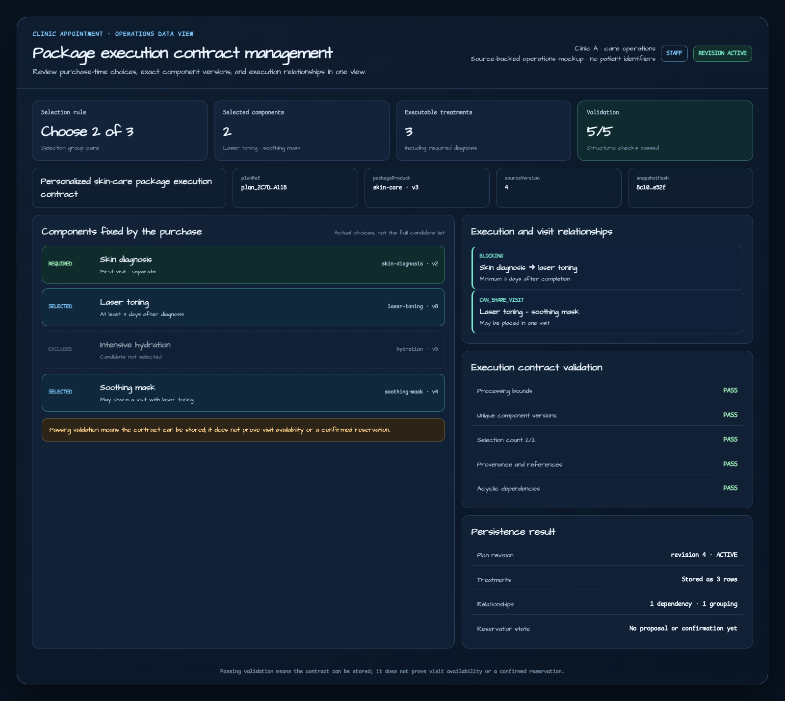 A package execution contract management screen showing the selection rule, exact component versions fixed by the purchase, execution dependencies, visit grouping, validation, and the stored Plan revision