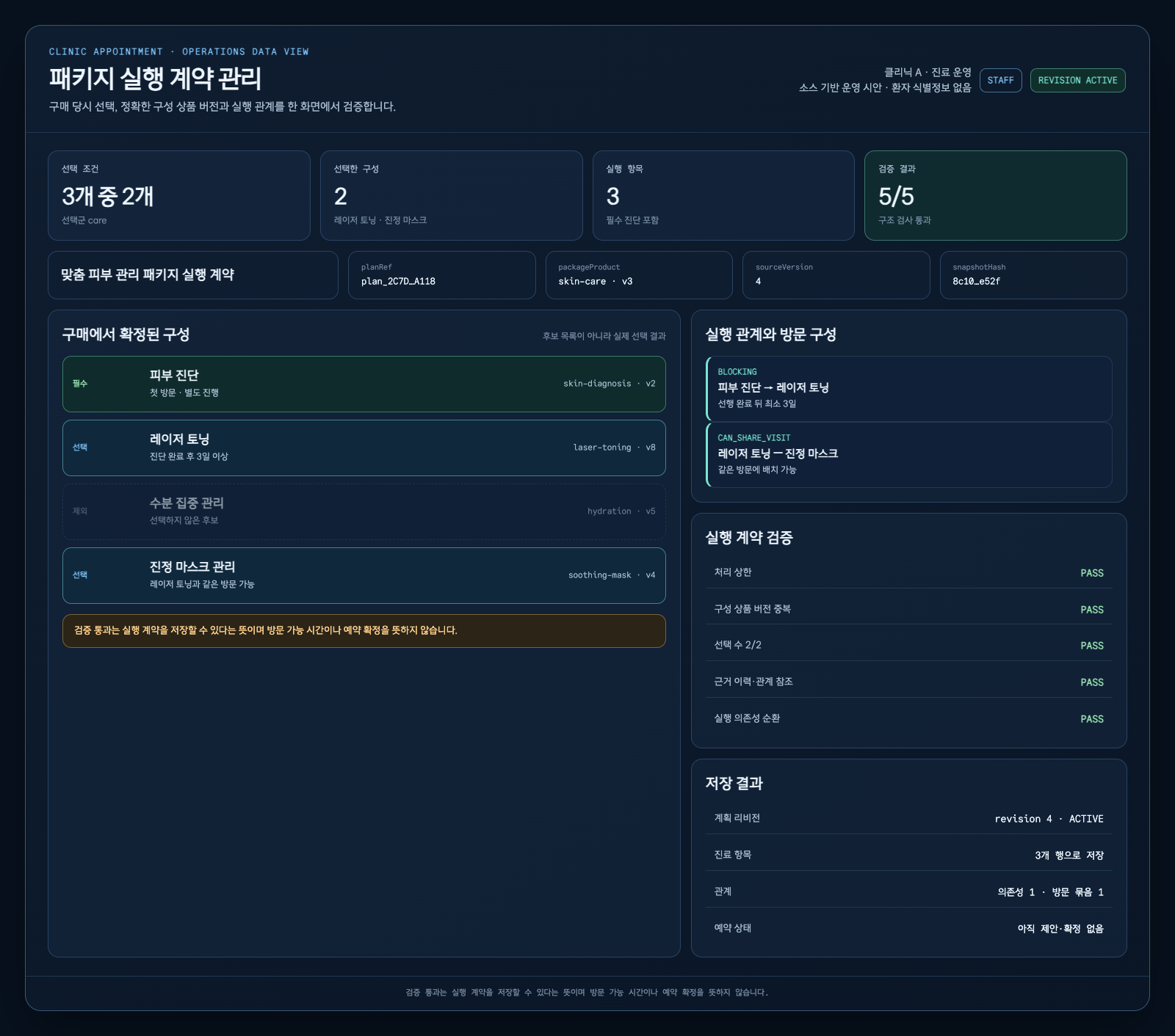 선택 조건과 구매에서 확정된 구성 상품 버전, 실행 의존성과 방문 묶음 관계, 실행 계약 검증과 Plan 리비전 저장 결과를 함께 보여주는 패키지 실행 계약 관리 화면 시안